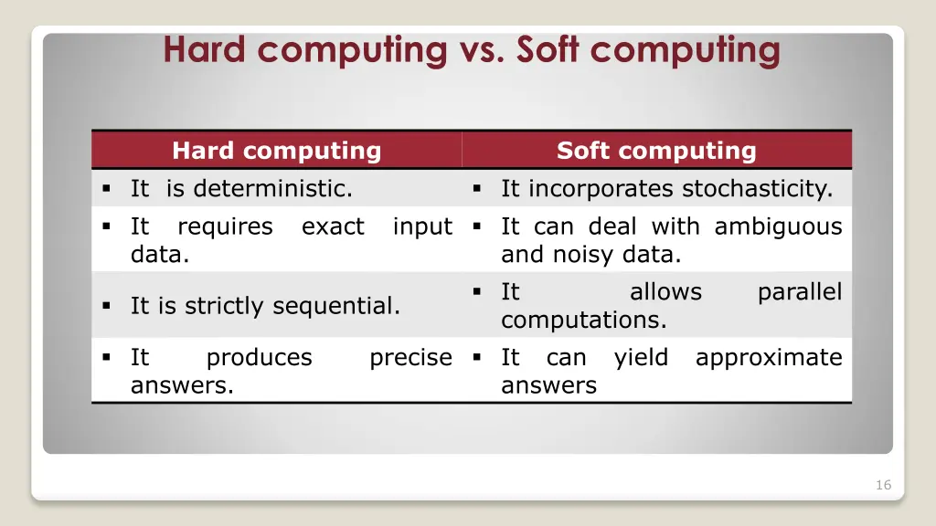 hard computing vs soft computing 1