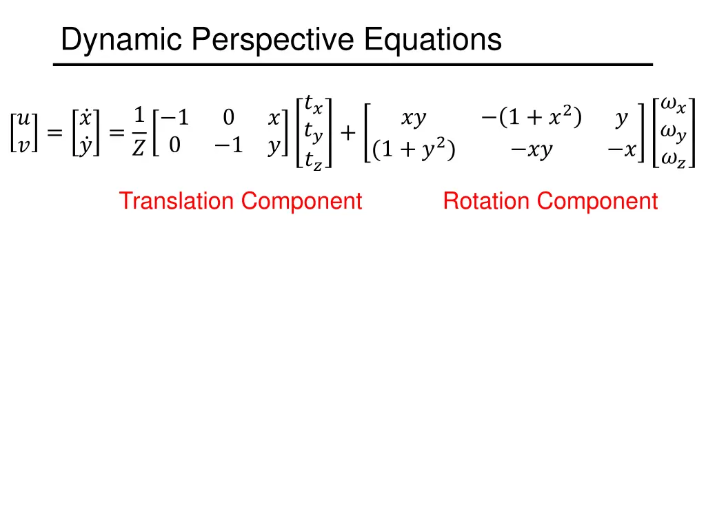 dynamic perspective equations