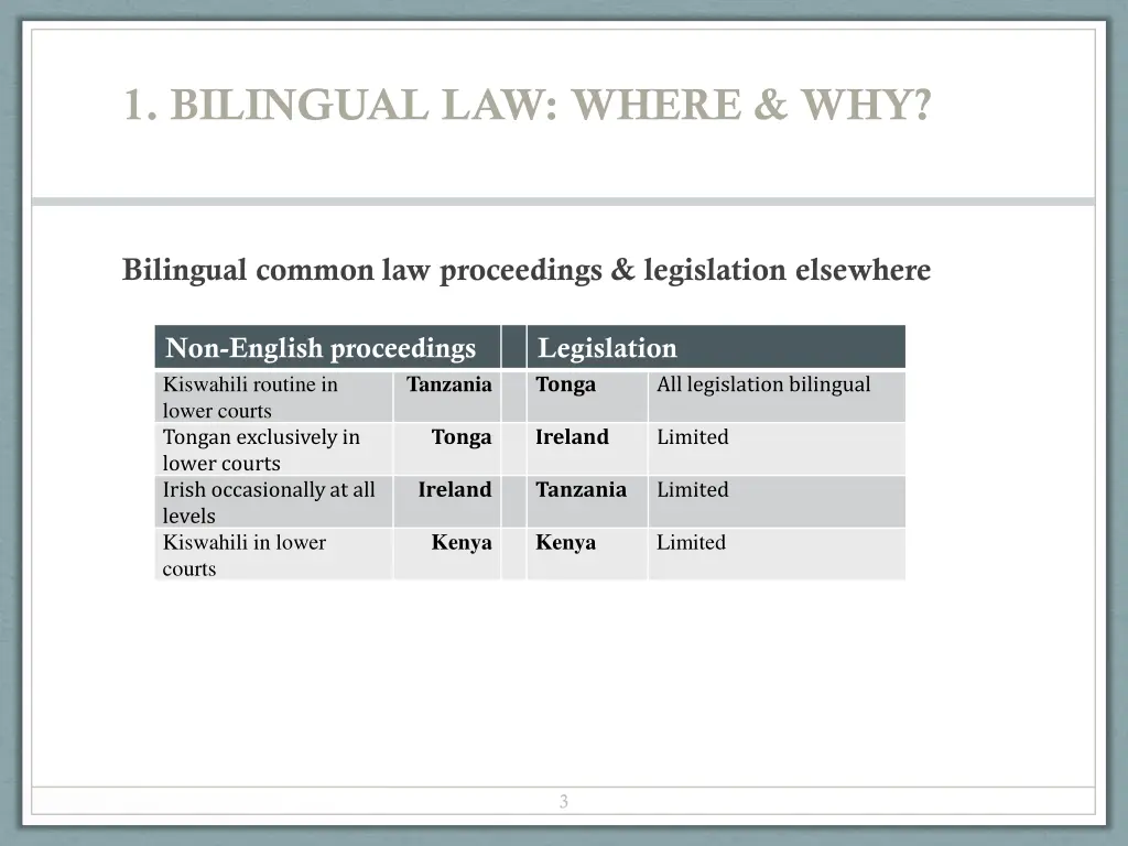 1 bilingual law where why 1