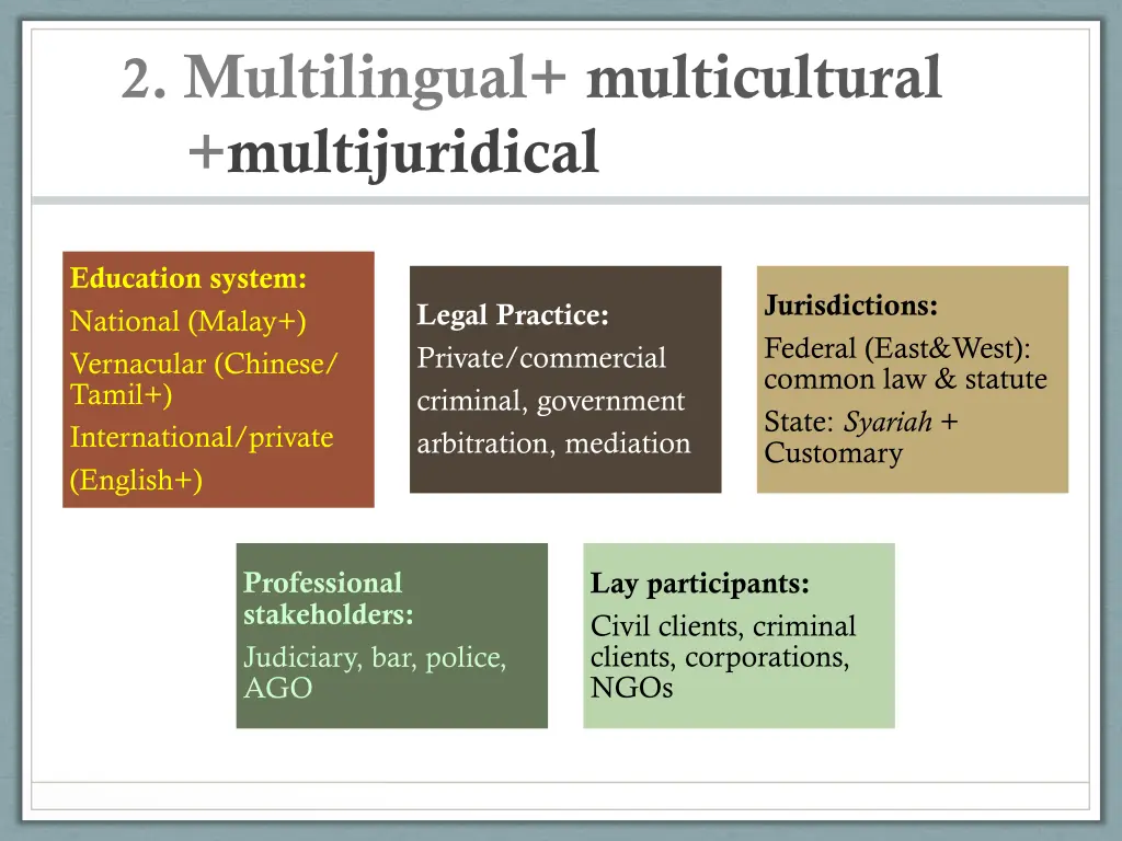 2 multilingual multicultural multijuridical