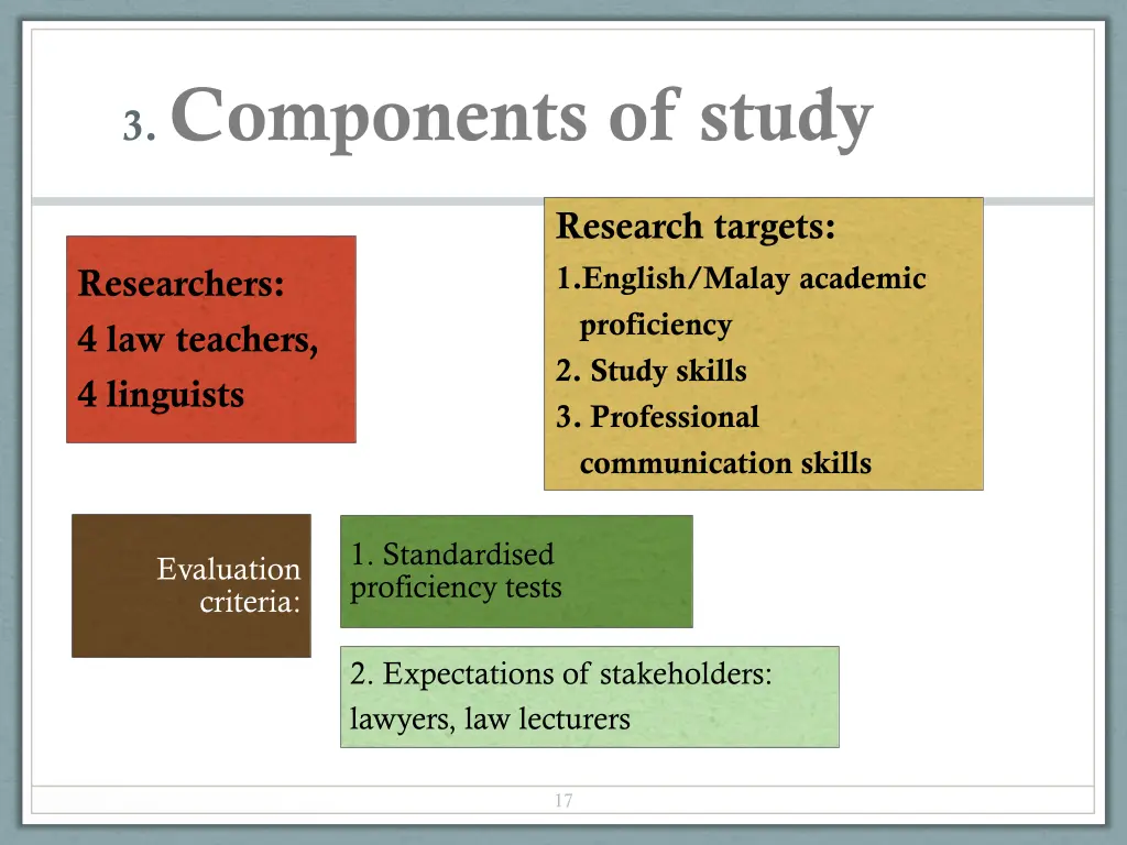 3 components of study