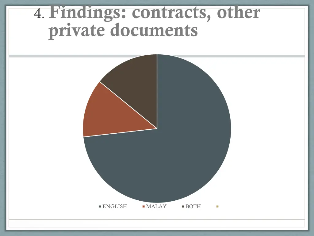 4 findings contracts other private documents
