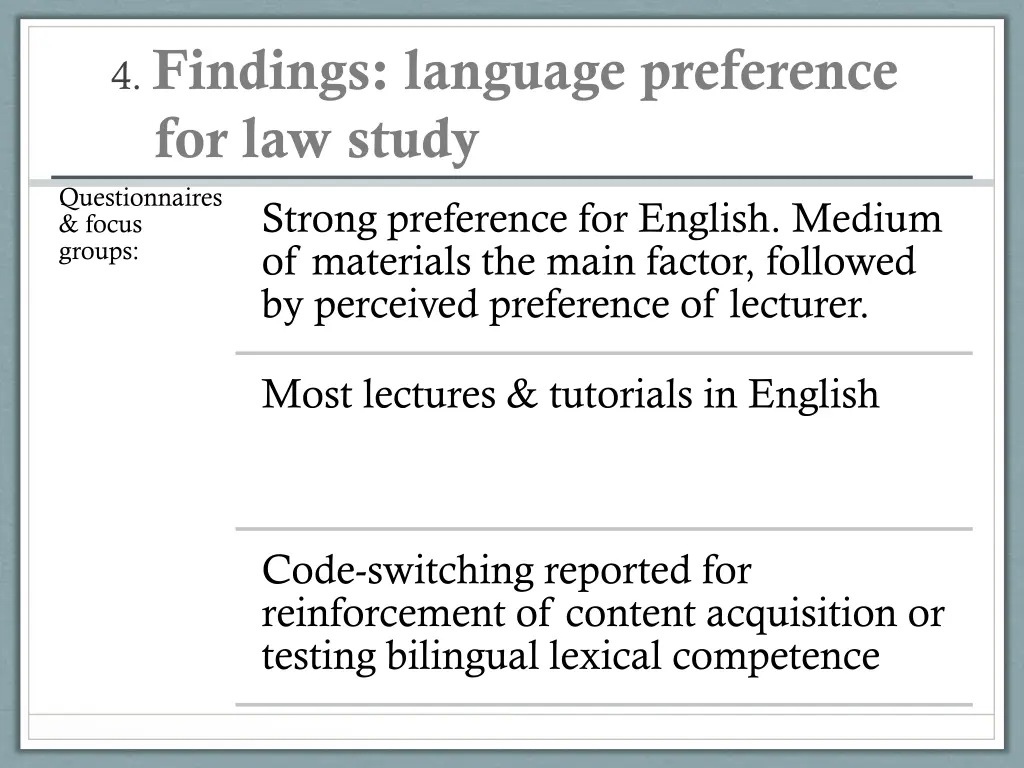 4 findings language preference for law study
