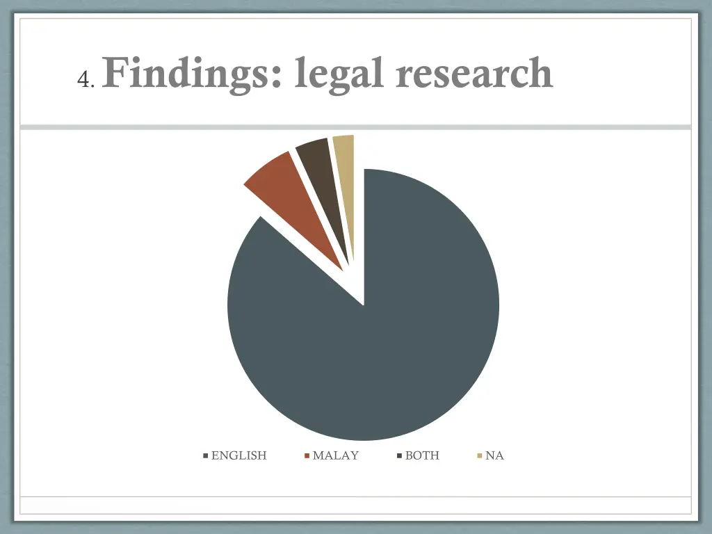 4 findings legal research
