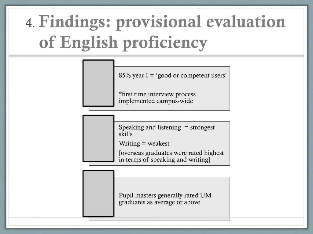 4 findings provisional evaluation of english