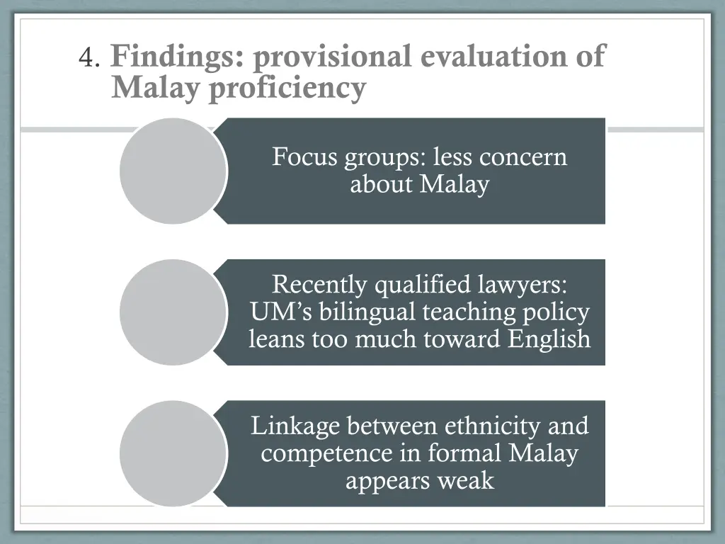 4 findings provisional evaluation of malay