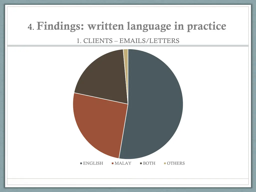4 findings written language in practice