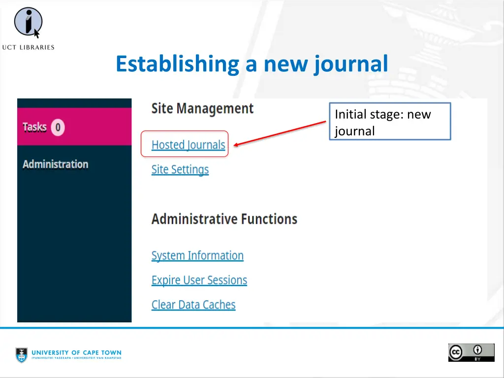 establishing a new journal 1
