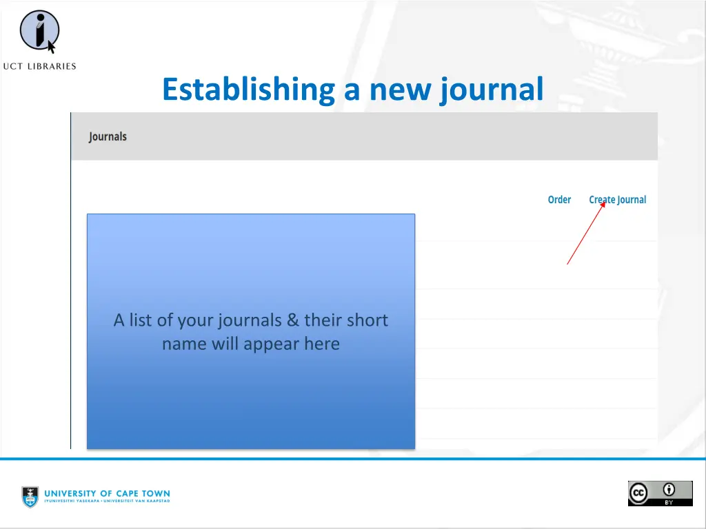 establishing a new journal 2