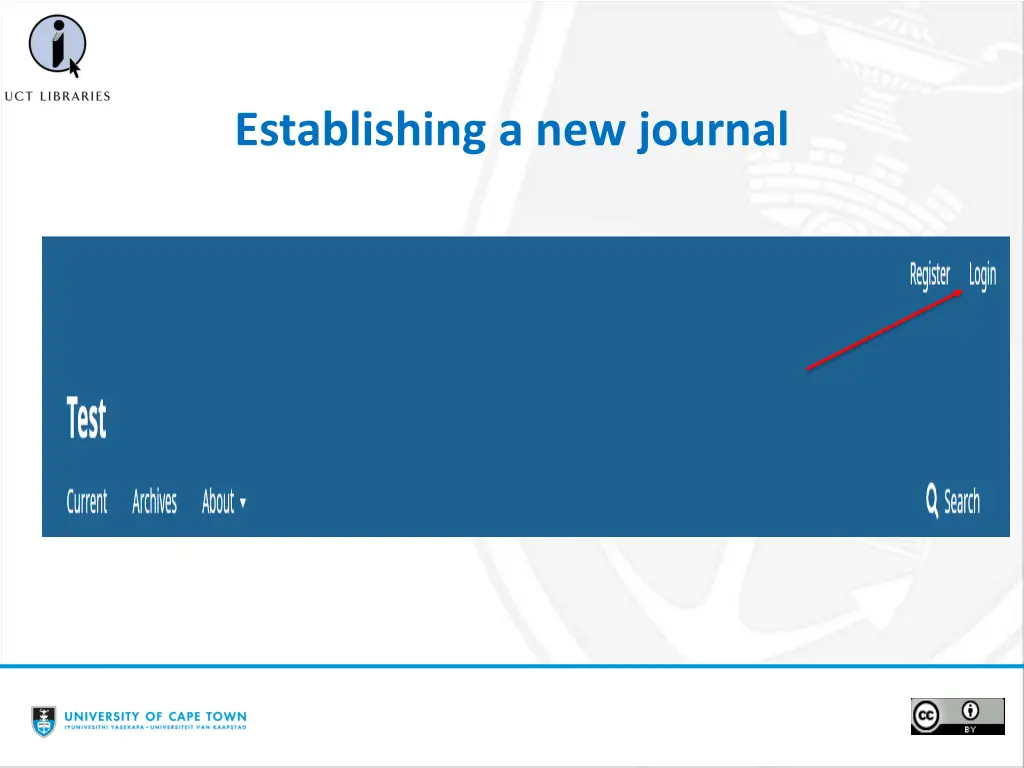 establishing a new journal