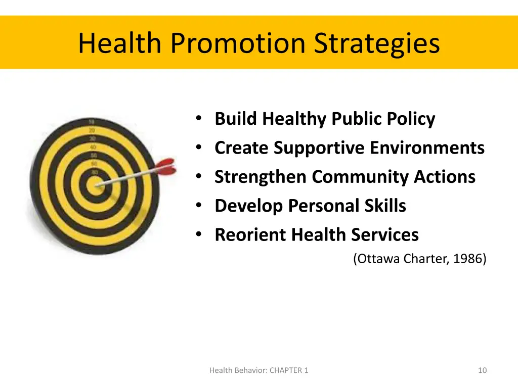 health promotion strategies 1
