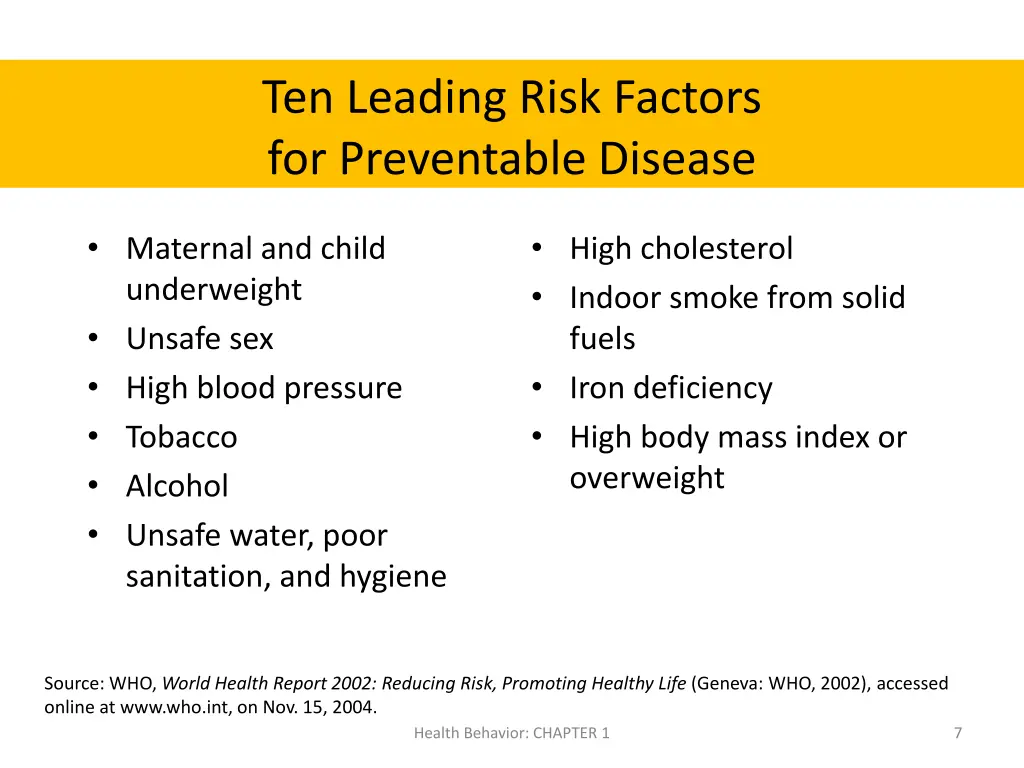 ten leading risk factors for preventable disease