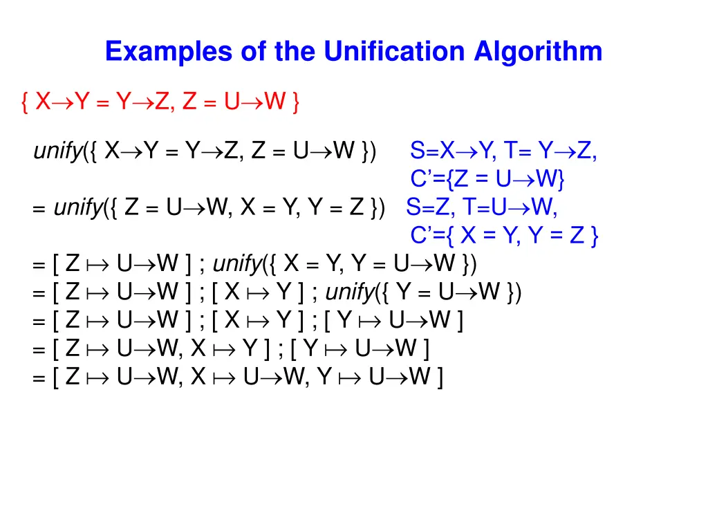 examples of the unification algorithm 1
