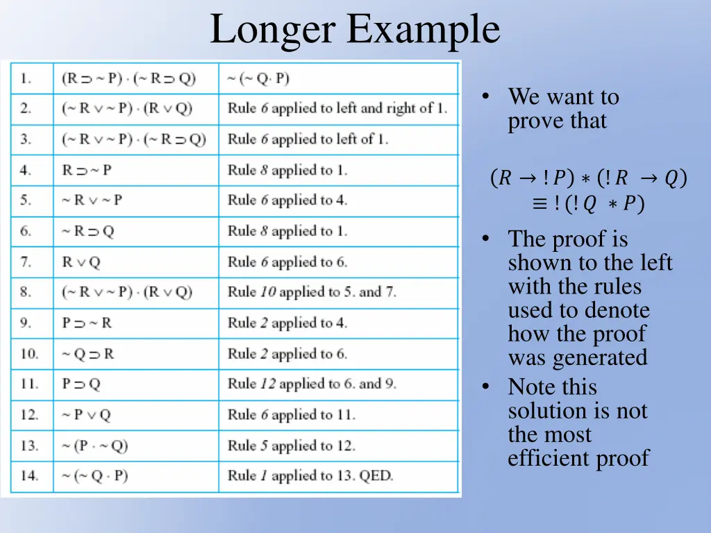 longer example