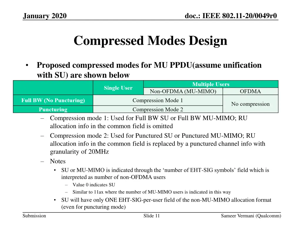 doc ieee 802 11 20 0049r0 10