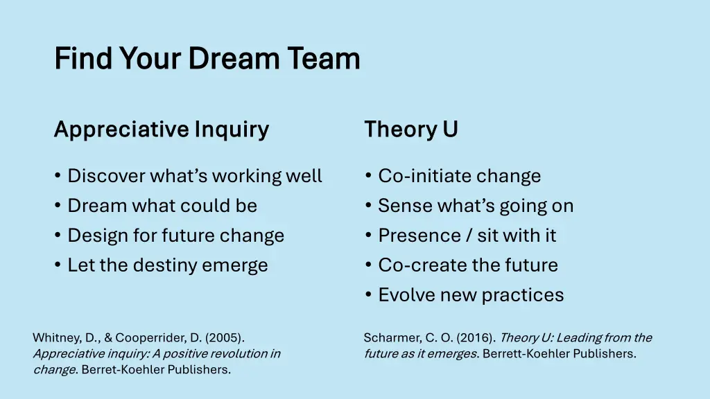 find your dream team find your dream team