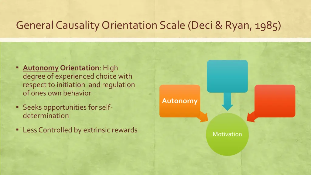 general causality orientation scale deci ryan 1985 1