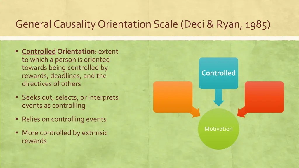 general causality orientation scale deci ryan 1985 2