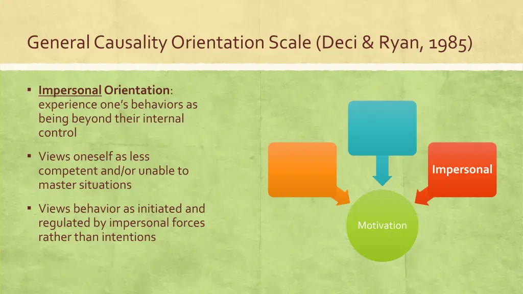 general causality orientation scale deci ryan 1985 3