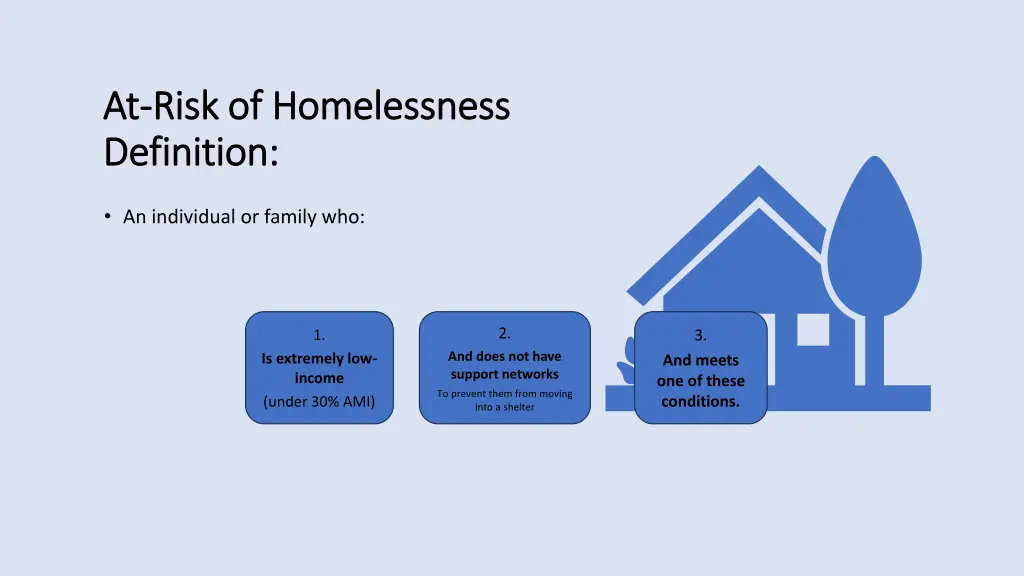 at at risk of homelessness risk of homelessness