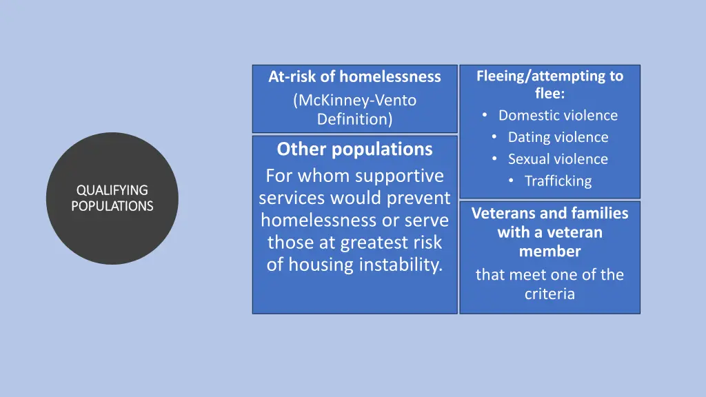 fleeing attempting to flee domestic violence