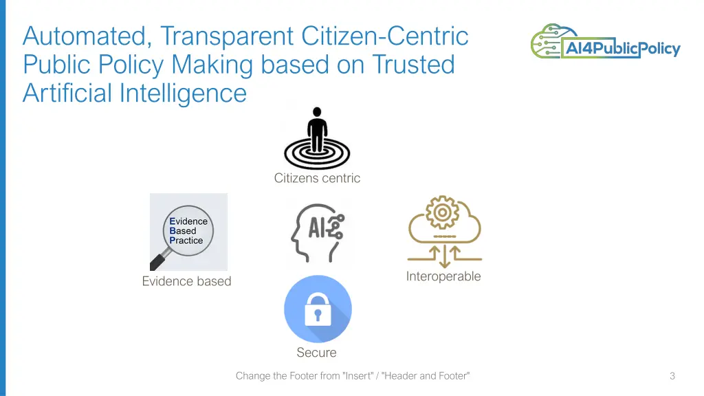 automated transparent citizen centric public