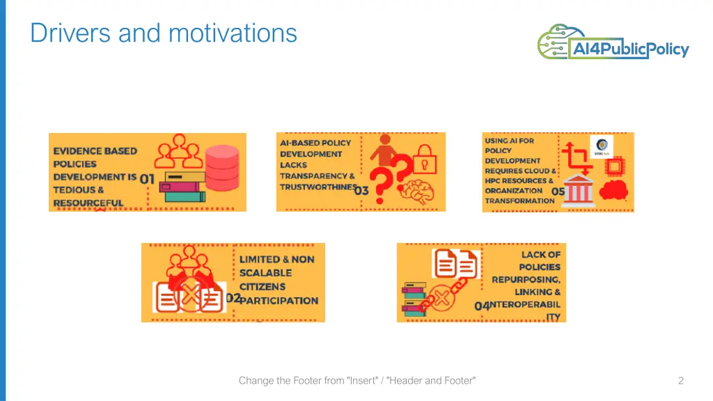 drivers and motivations