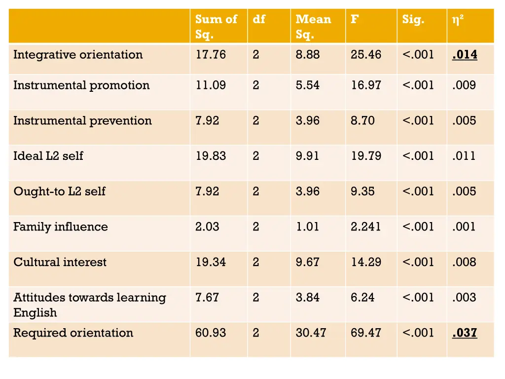 slide27