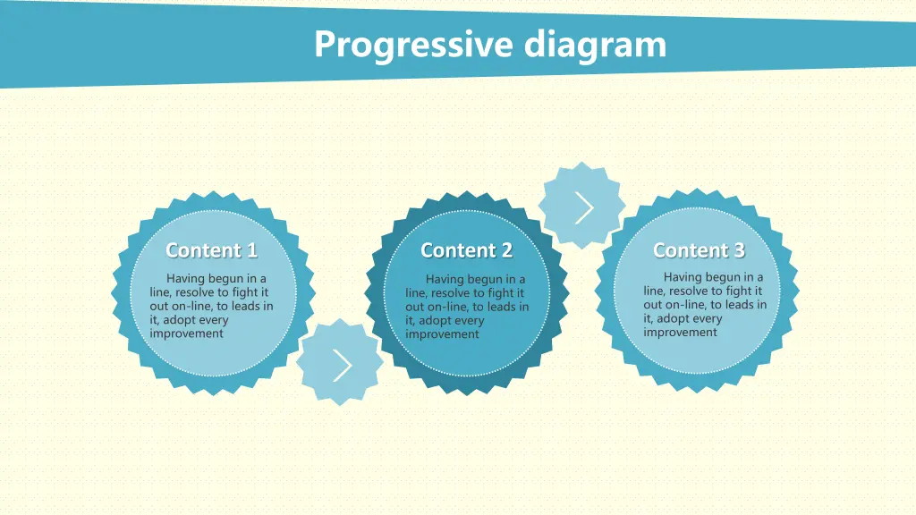 progressive diagram