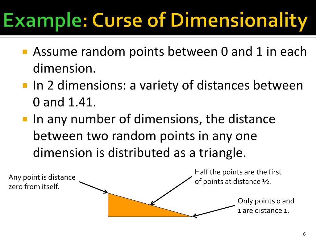 assume random points between 0 and 1 in each
