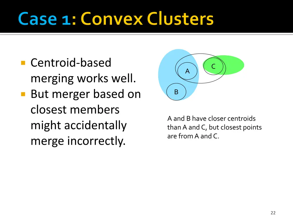 centroid based merging works well but merger