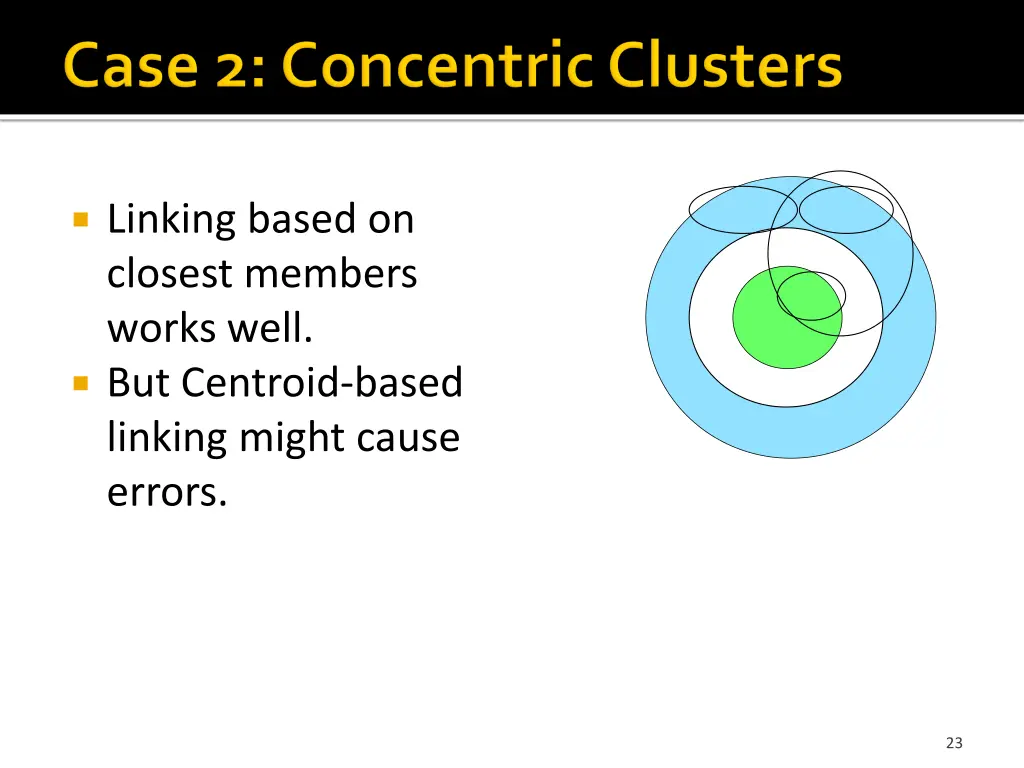 linking based on closest members works well