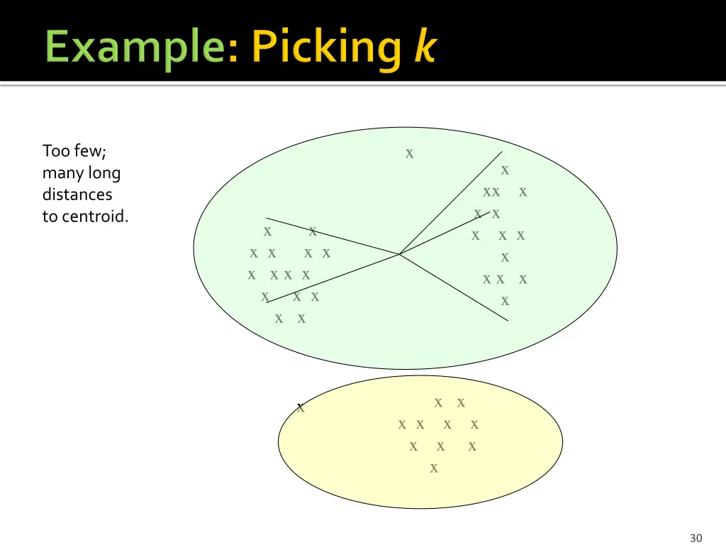 slide30