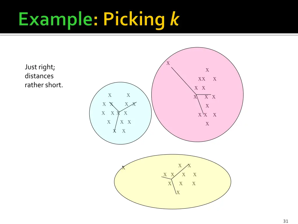 slide31
