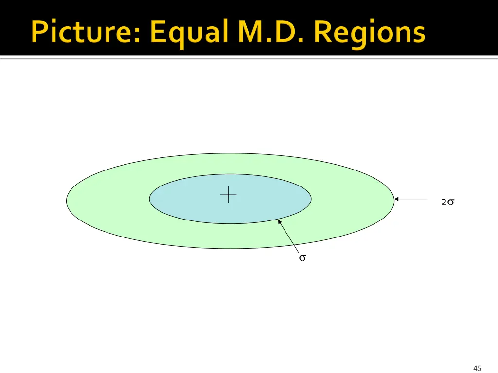 slide45