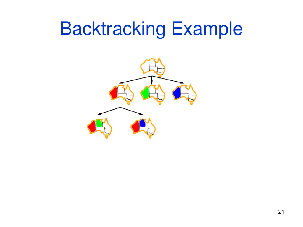 backtracking example 2