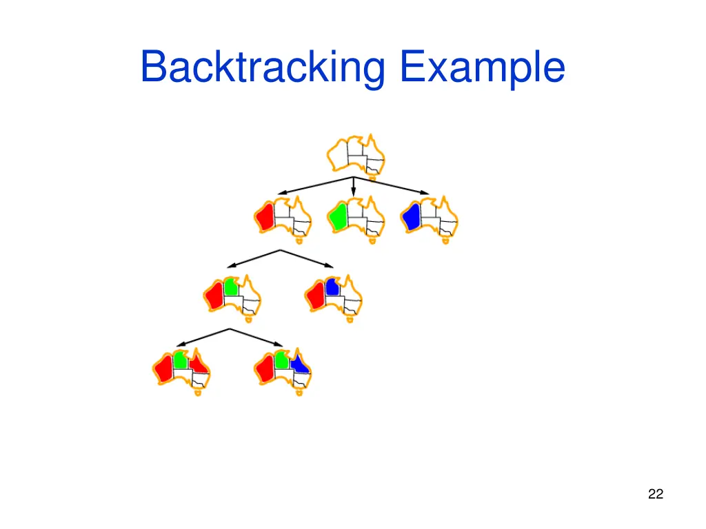 backtracking example 3