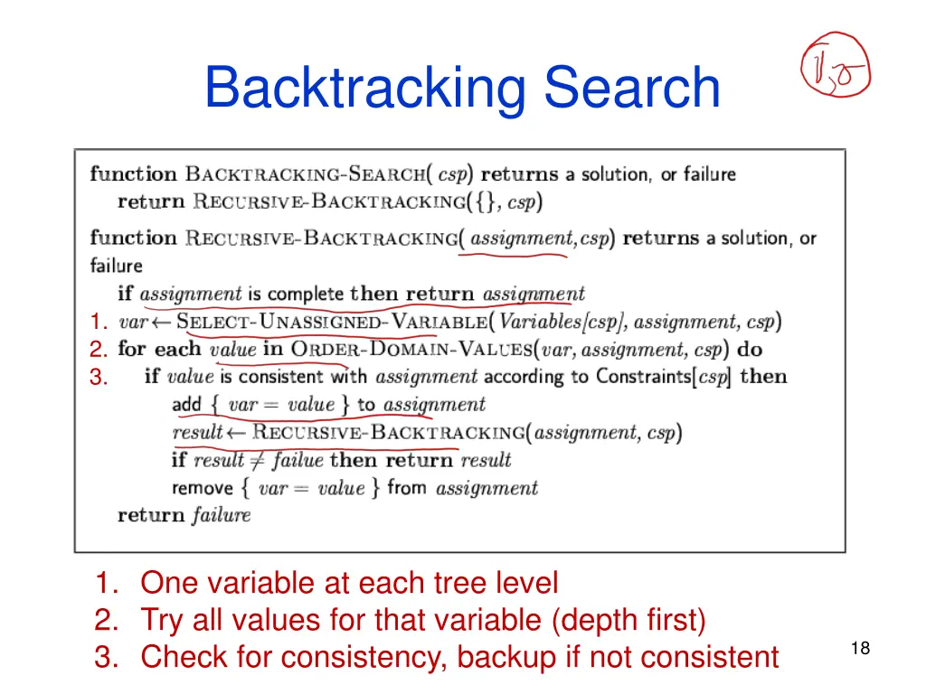 backtracking search