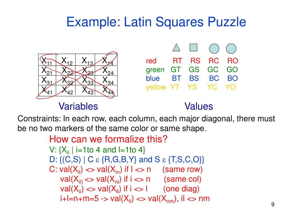 example latin squares puzzle