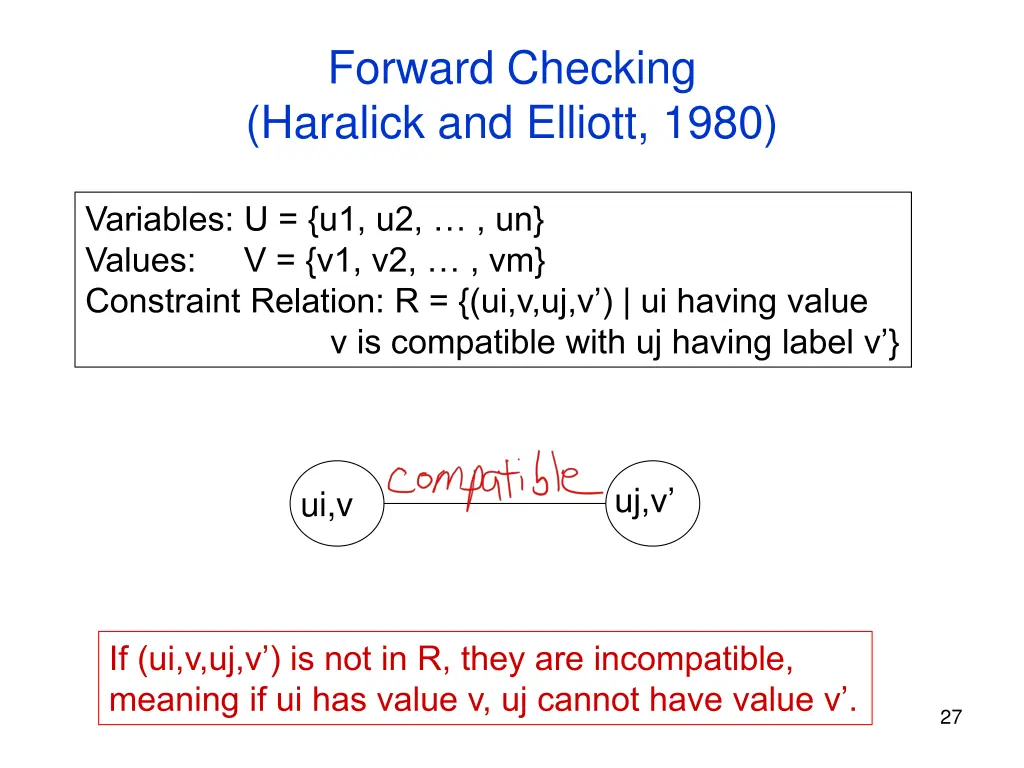 forward checking haralick and elliott 1980