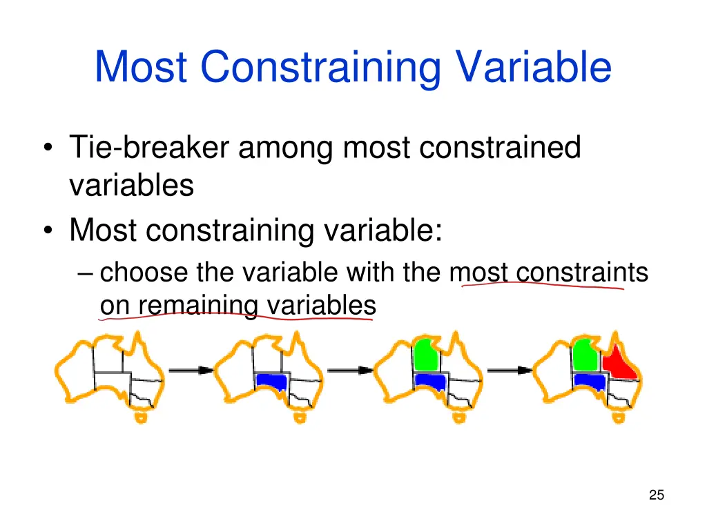 most constraining variable