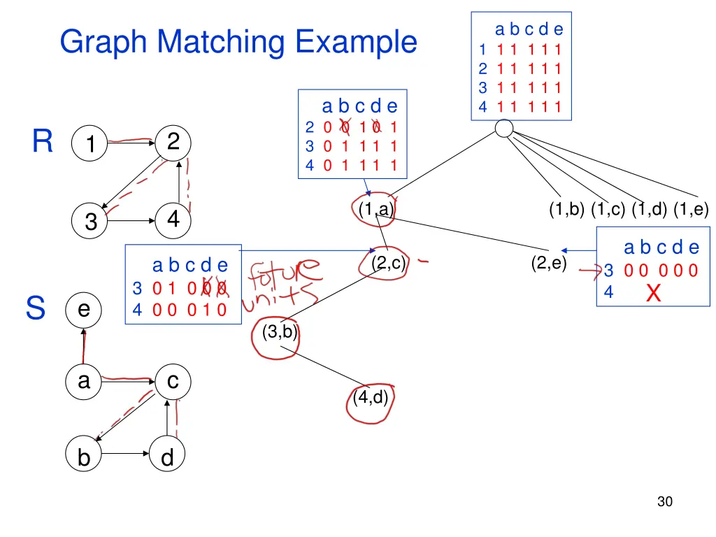slide30
