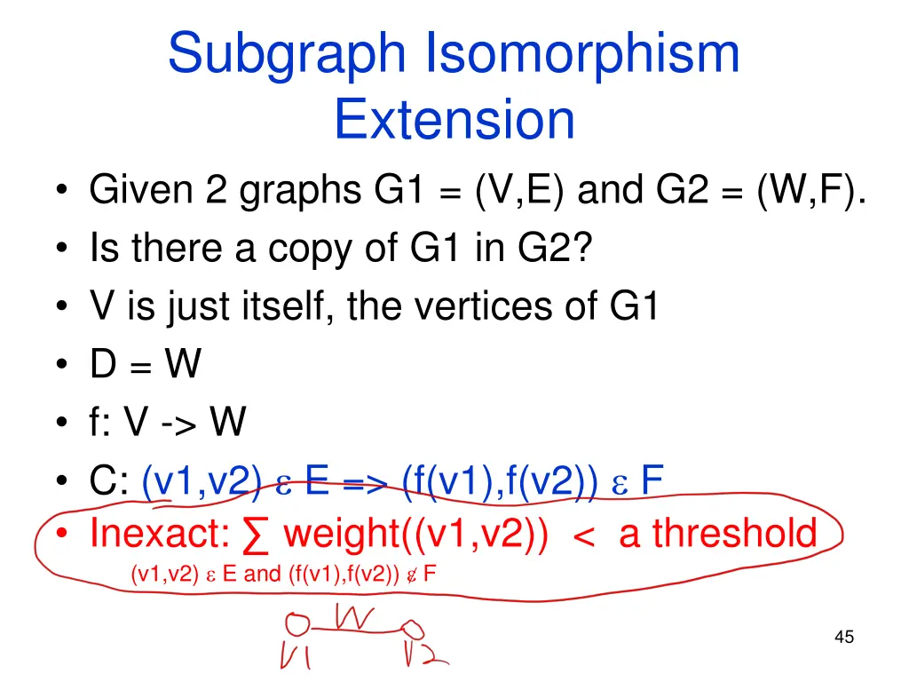 subgraph isomorphism extension given 2 graphs