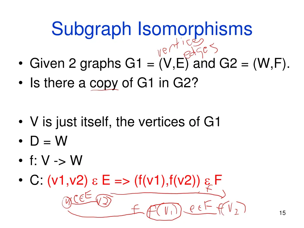 subgraph isomorphisms