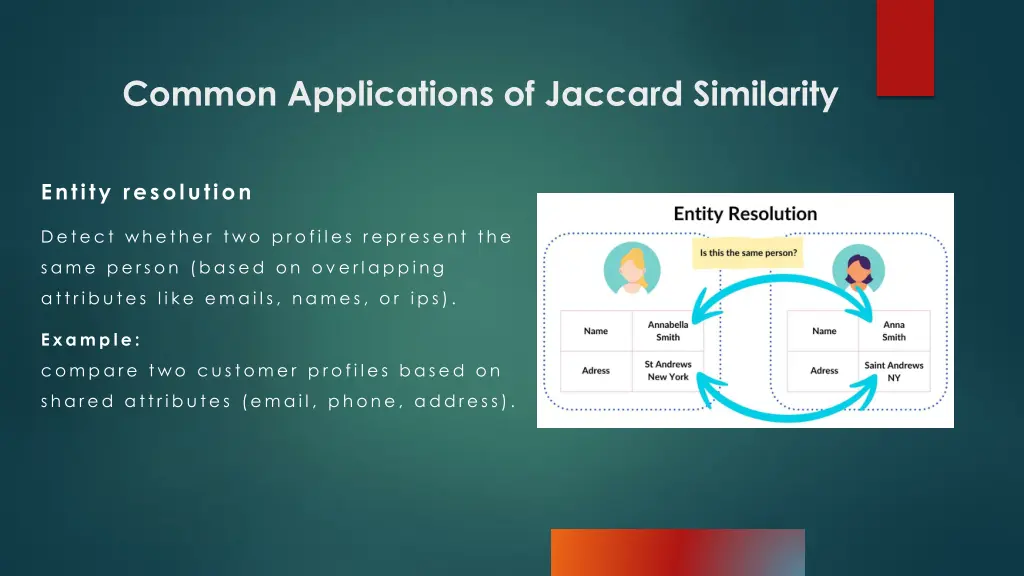 common applications of jaccard similarity 2