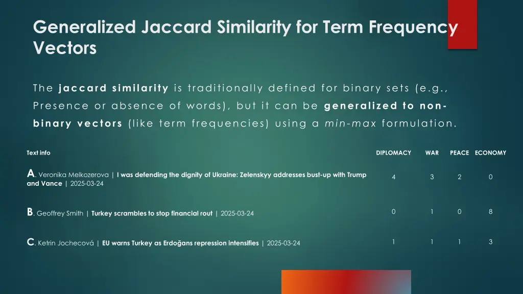 generalized jaccard similarity for term frequency
