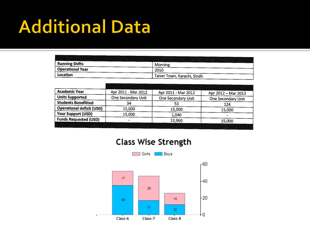 slide12