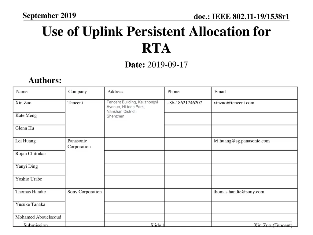 september 2019 use of uplink persistent