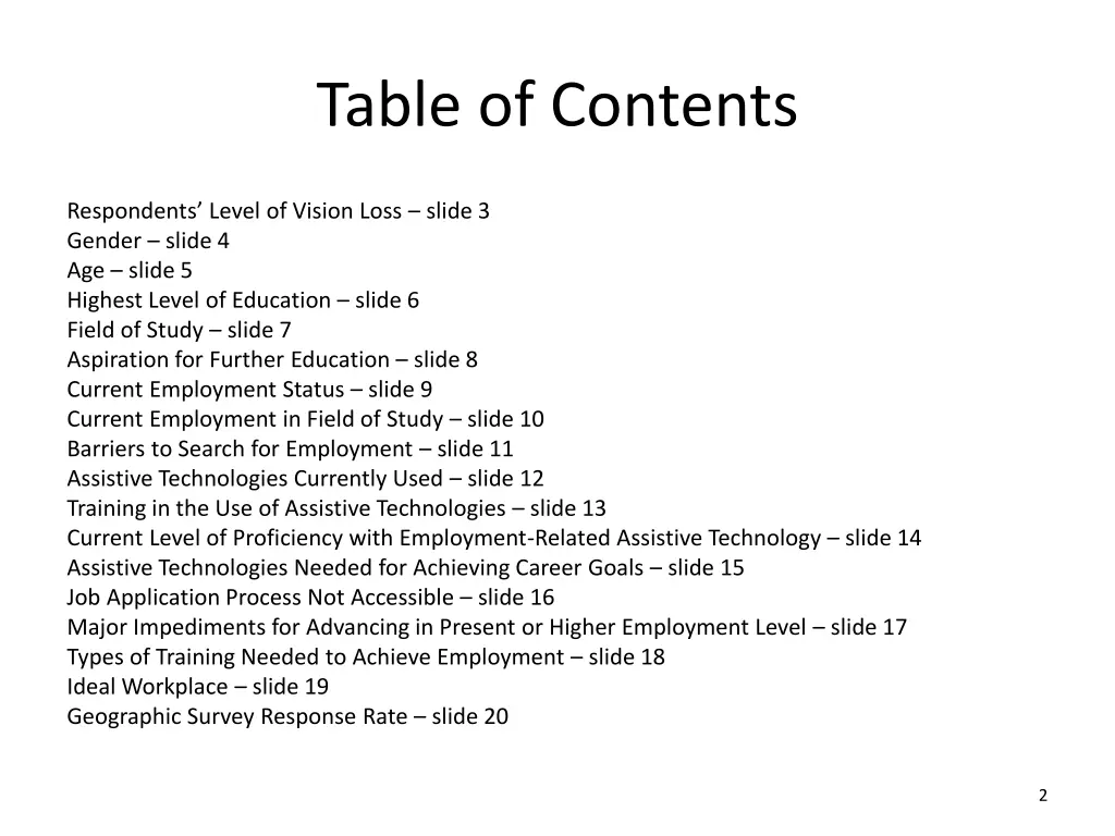 table of contents