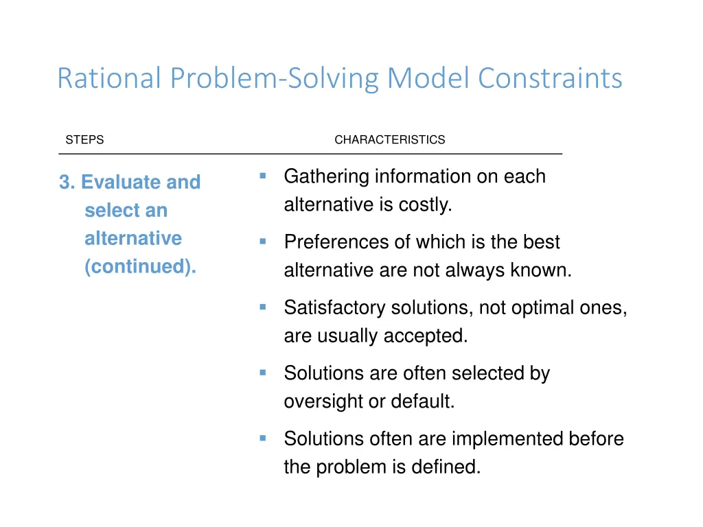 rational problem solving model constraints 3